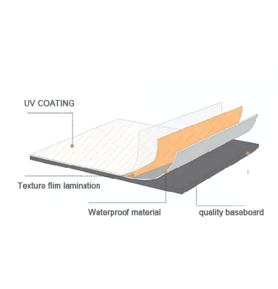 PVC Wall Panel | Rocky Summit
